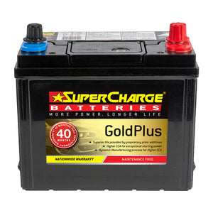 SuperCharge MF43 Battery